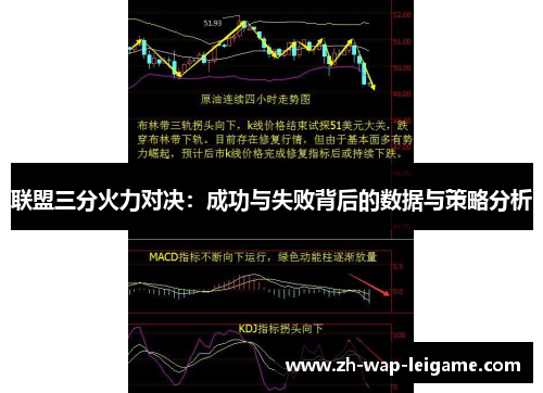 联盟三分火力对决：成功与失败背后的数据与策略分析