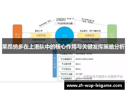 莱昂纳多在上港队中的核心作用与关键发挥策略分析