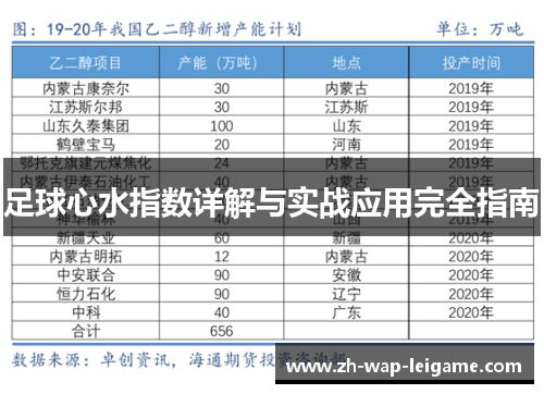 足球心水指数详解与实战应用完全指南