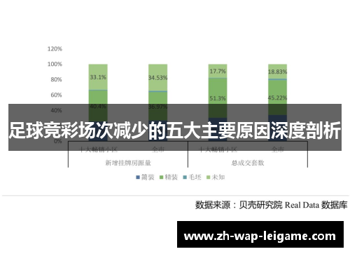 足球竞彩场次减少的五大主要原因深度剖析