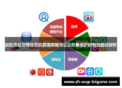 运动员社交媒体危机管理策略与公众形象维护的有效路径探析
