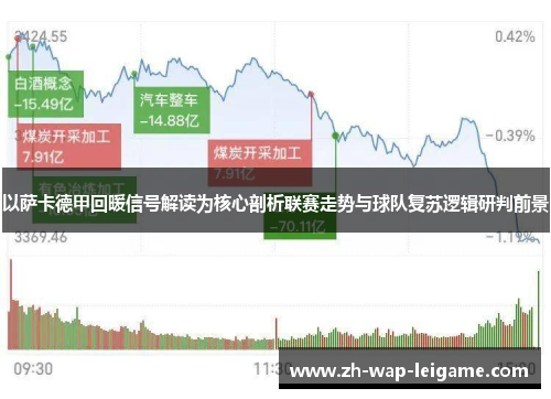 以萨卡德甲回暖信号解读为核心剖析联赛走势与球队复苏逻辑研判前景 以萨卡德甲回暖信号解读为核心剖析联赛走势与球队复苏逻辑研判前景