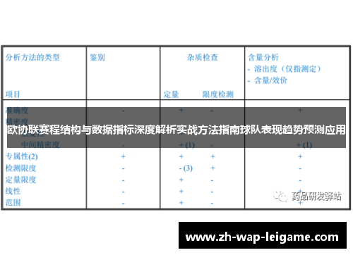 欧协联赛程结构与数据指标深度解析实战方法指南球队表现趋势预测应用