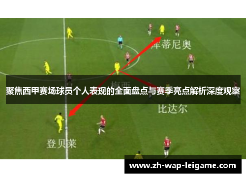 聚焦西甲赛场球员个人表现的全面盘点与赛季亮点解析深度观察