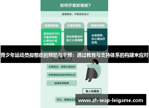 青少年运动员抑郁症的预防与干预:通过教育与支持体系的构建来应对 青少年运动员抑郁症的预防与干预:通过教育与支持体系的构建来应对