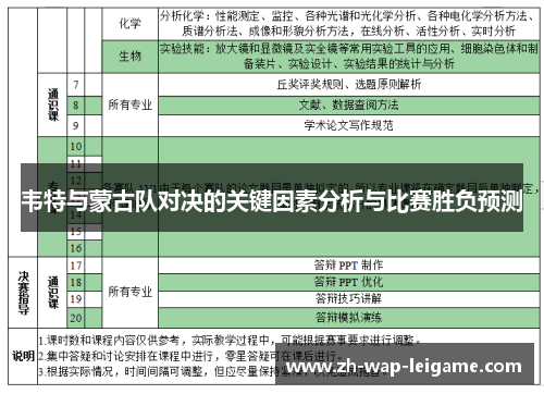 韦特与蒙古队对决的关键因素分析与比赛胜负预测 韦特与蒙古队对决的关键因素分析与比赛胜负预测