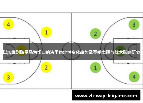 以加维对阵皇马为切口的法甲稳定性变化趋势及赛季表现与战术影响研究 以加维对阵皇马为切口的法甲稳定性变化趋势及赛季表现与战术影响研究