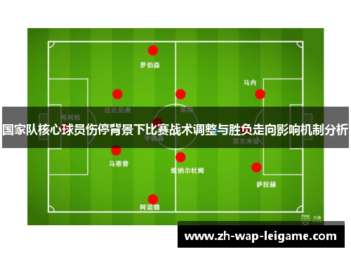 国家队核心球员伤停背景下比赛战术调整与胜负走向影响机制分析