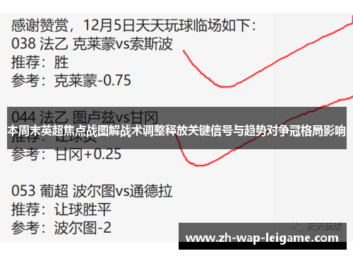 本周末英超焦点战图解战术调整释放关键信号与趋势对争冠格局影响 本周末英超焦点战图解战术调整释放关键信号与趋势对争冠格局影响