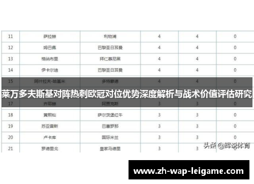 莱万多夫斯基对阵热刺欧冠对位优势深度解析与战术价值评估研究