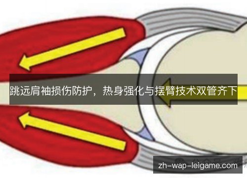跳远肩袖损伤防护,热身强化与摆臂技术双管齐下 跳远肩袖损伤防护,热身强化与摆臂技术双管齐下