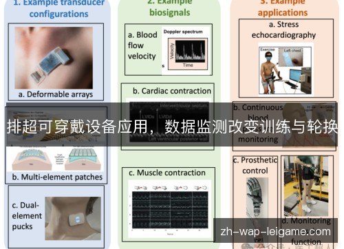 排超可穿戴设备应用,数据监测改变训练与轮换 排超可穿戴设备应用,数据监测改变训练与轮换